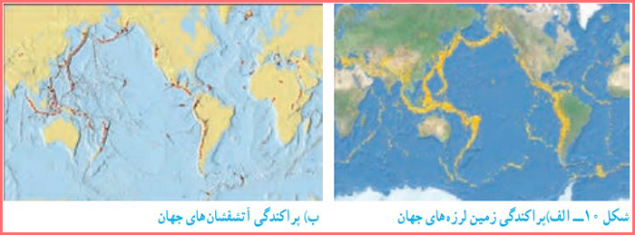 جواب فکر کنید صفحه ۷۰ فصل ششم علوم نهم