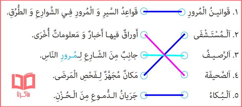 پاسخ سوالات تمرین الدرس الثانی کتاب عربی پایه نهم