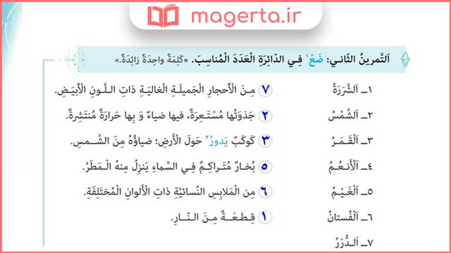 جواب تمرین دوم صفحه 11 درس 1 عربی دهم