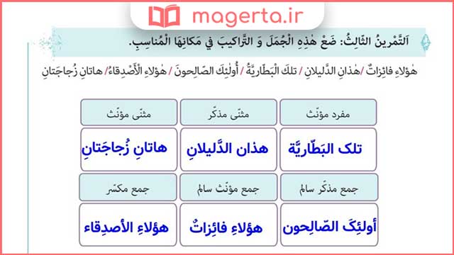 پاسخ تمرین سوم صفحه 11 درس اول عربی دهم