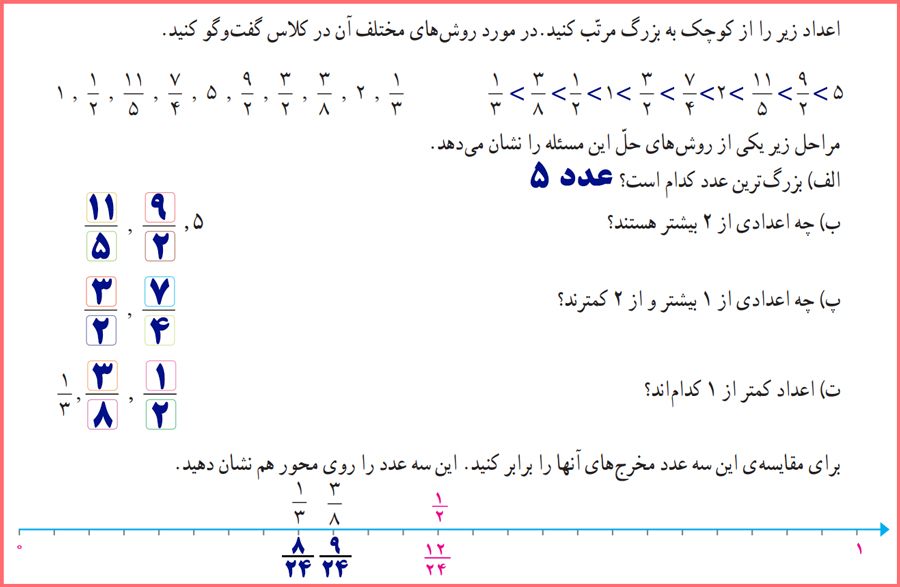 پاسخ صفحه 37 ریاضی پایه ششم ابتدایی