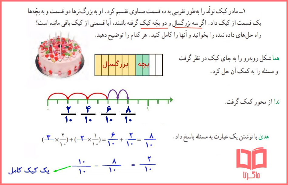 جواب سوالات فعالیت صفحه 39 ریاضی چهارم ابتدایی