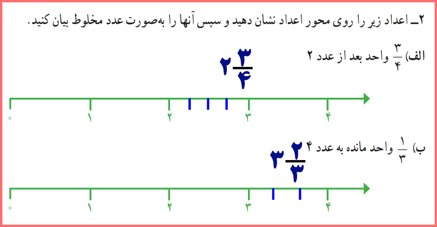 گام به گام صفحه 24 کتاب ریاضی چهارم دبستان