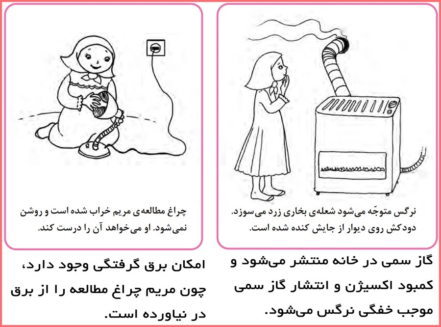 توضیح کاربرگ شماره 15 مطالعات اجتماعی سوم ابتدایی