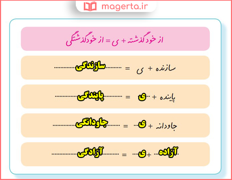 جواب سوالات املا و دانش زبانی صفحه 34 و 35 درس ششم نگارش پنجم