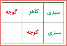ادامه جواب سوال ۱ صفحه ۴۴ ریاضی سوم