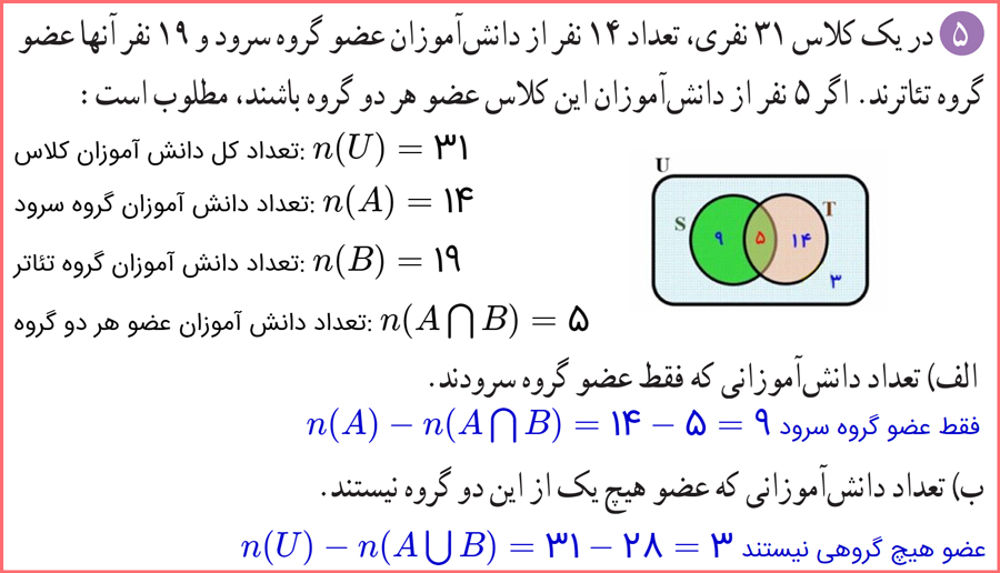 پاسخ تمرین صفحه 12 ریاضی دهم برای رشته علوم تجربی