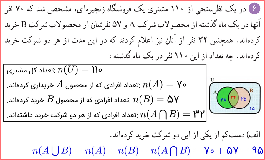 حل سوالات تمرین صفحه 12 ریاضی دهم