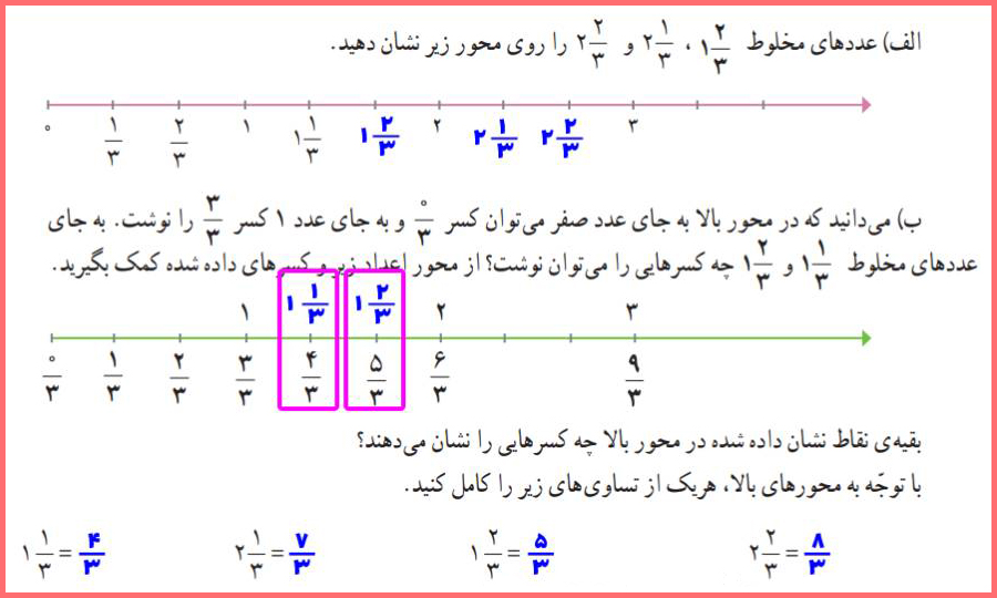 توضیح و تدریس صفحه 22 ریاضی پنجم ابتدایی