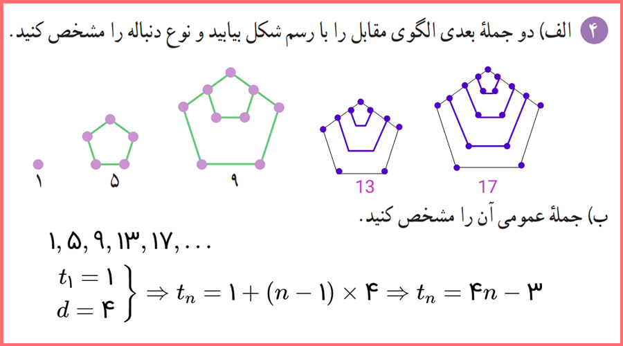 توضیح و تدریس صفحه 24 ریاضی دهم