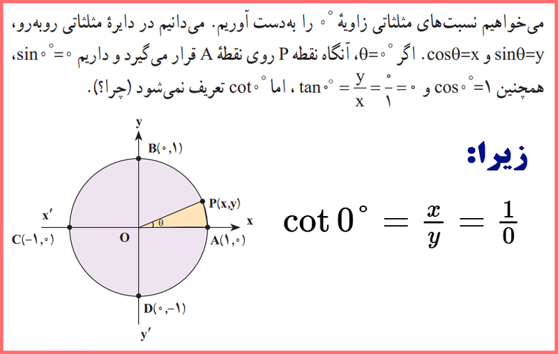 حل تمرینات صفحه 37 ریاضی کلاس دهم