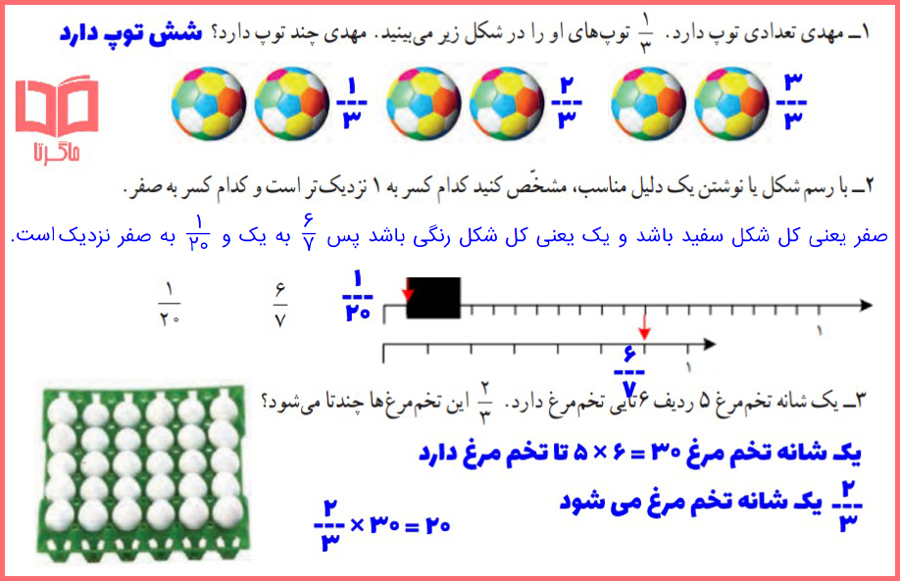 حل سوالات کاردرکلاس صفحه 40 ریاضی چهارم ابتدایی