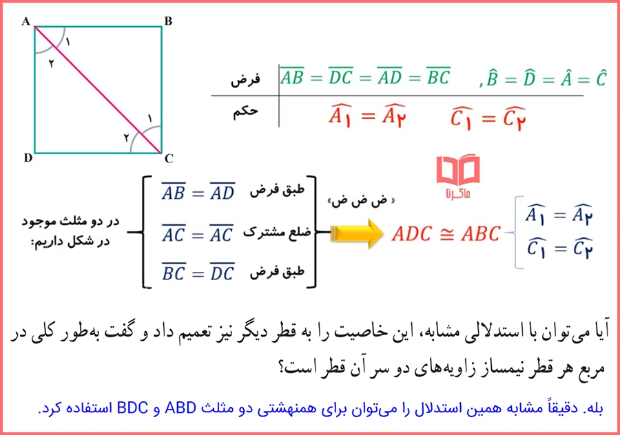 گام به گام سوالات فعالیت صفحه 39 و 40 ریاضی نهم