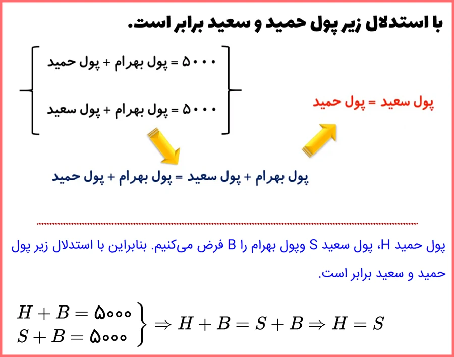 حل سوال فعالیت صفحه 40 ریاضی نهم