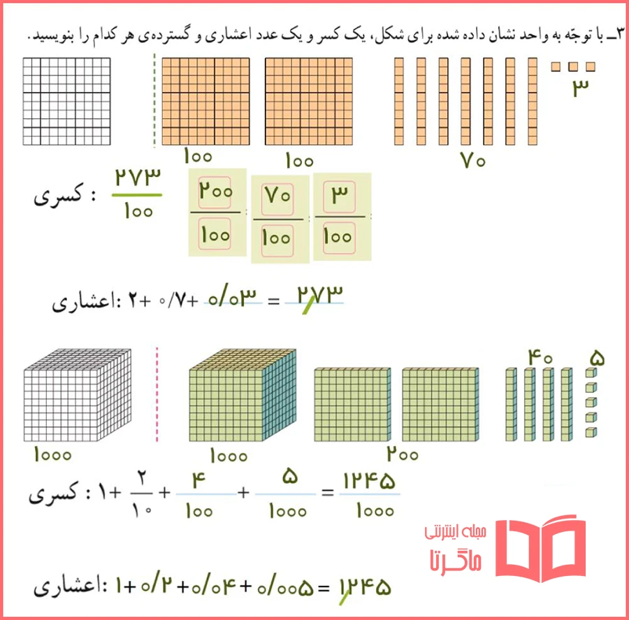 گام به گام فعالیت صفحه 44 ریاضی ششم ابتدایی از فصل اعداد اعشاری