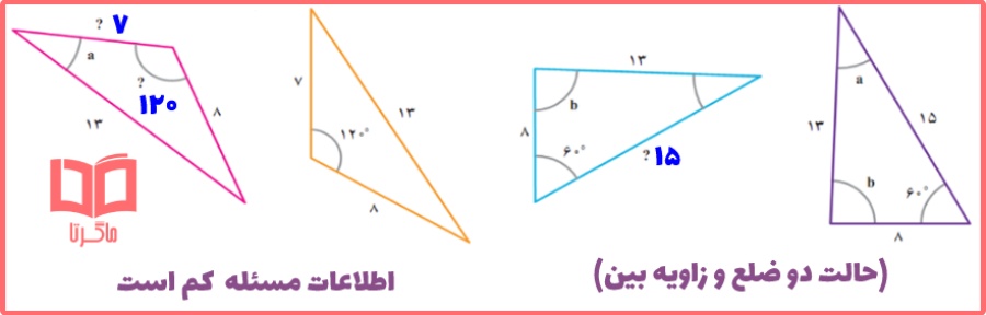 حل فعالیت صفحه 44 ریاضی نهم درس هم نهشتی مثلث ها