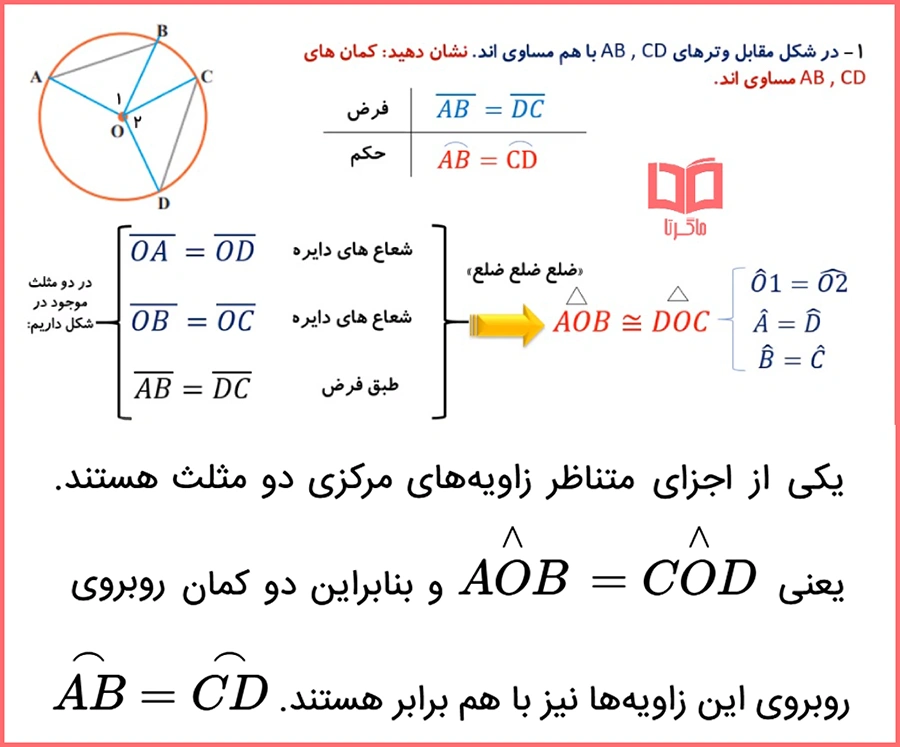 حل سوالات فعالیت صفحه 50 ریاضی پایه نهم فصل سوم