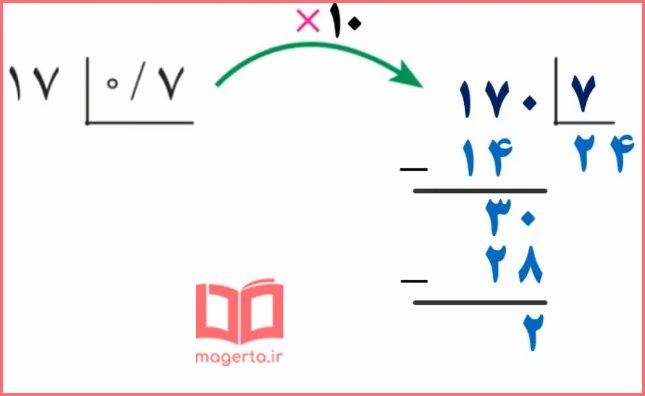 ادامه جواب سوال ۴ فعالیت صفحه ۵۶ ریاضی ششم