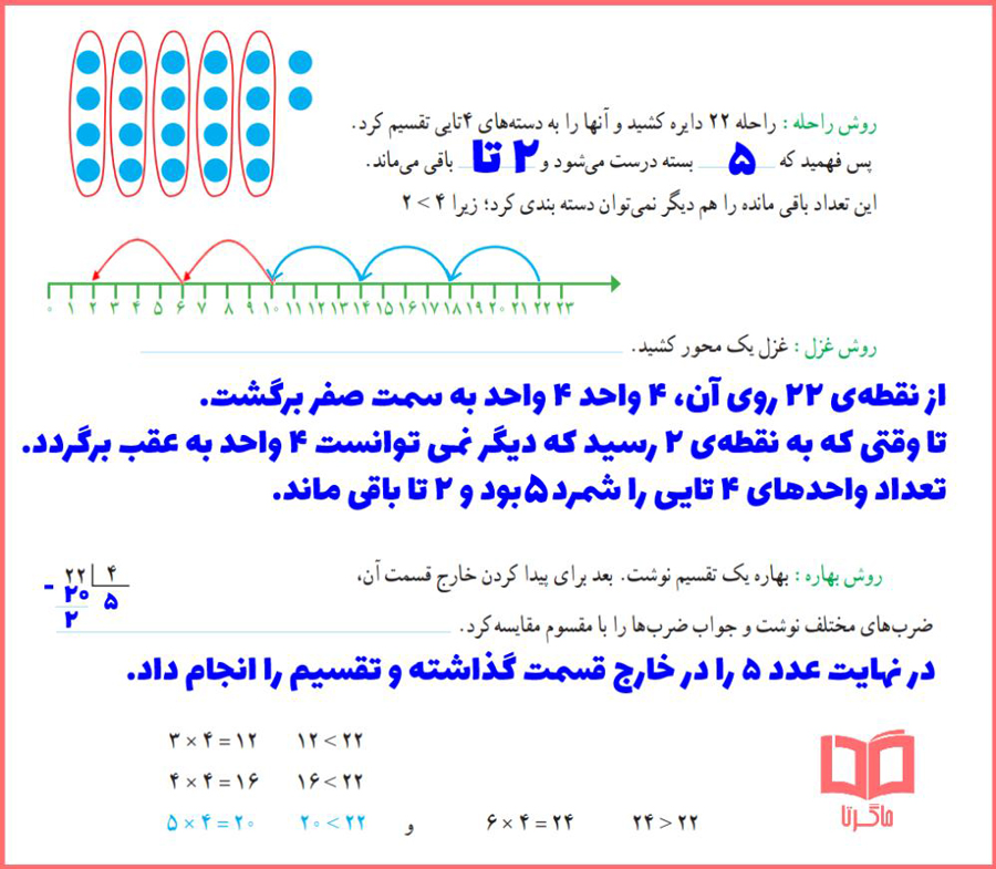 گام به گام فعالیت های صفحه 60 ریاضی چهارم ابتدایی