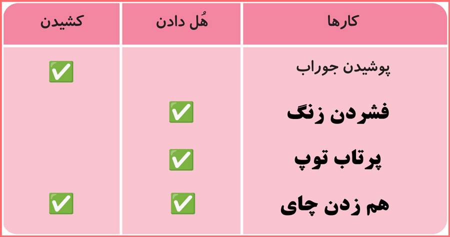 پاسخ سوالات صفحه 81  کتاب علوم تجربی سوم ابتدایی