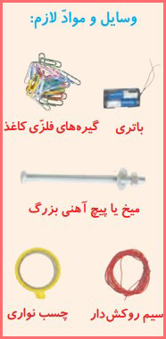 شکل فعالیت صفحه ۶۵ علوم تجربی چهارم