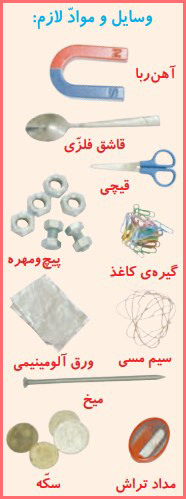 شکل فعالیت صفحه ۶۰ علوم تجربی چهارم