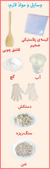 شکل فعالیت صفحه ۵۲ علوم چهارم