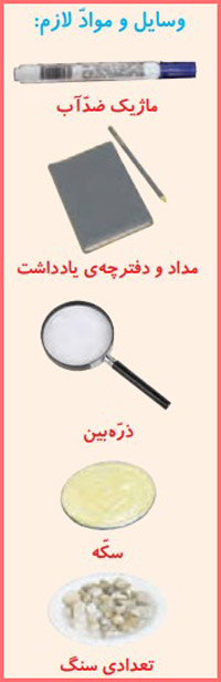 شکل فعالیت صفحه ۴۹ علوم چهارم