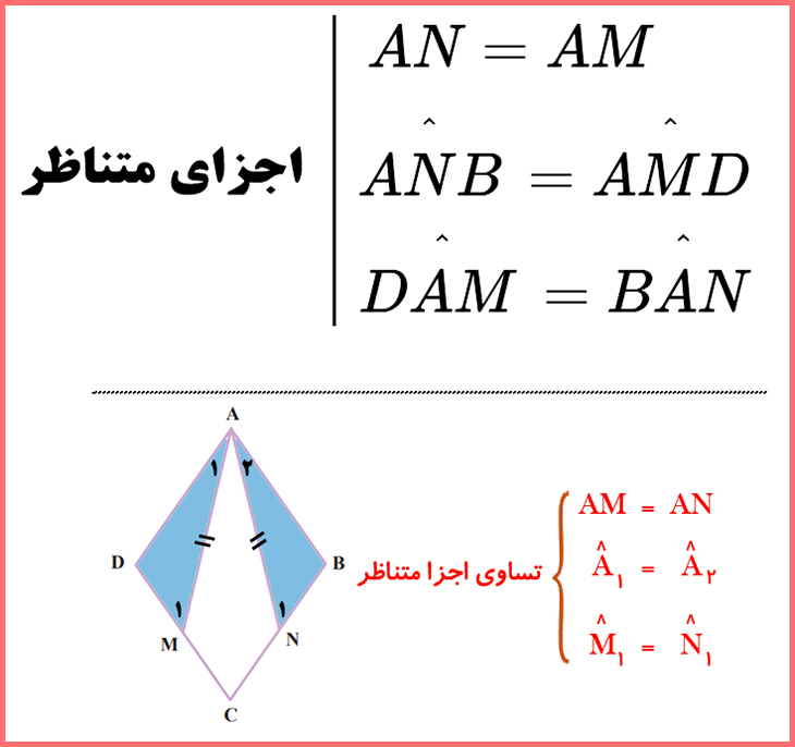 توضیح و حل فعالیت صفحه 46 ریاضی پایه نهم