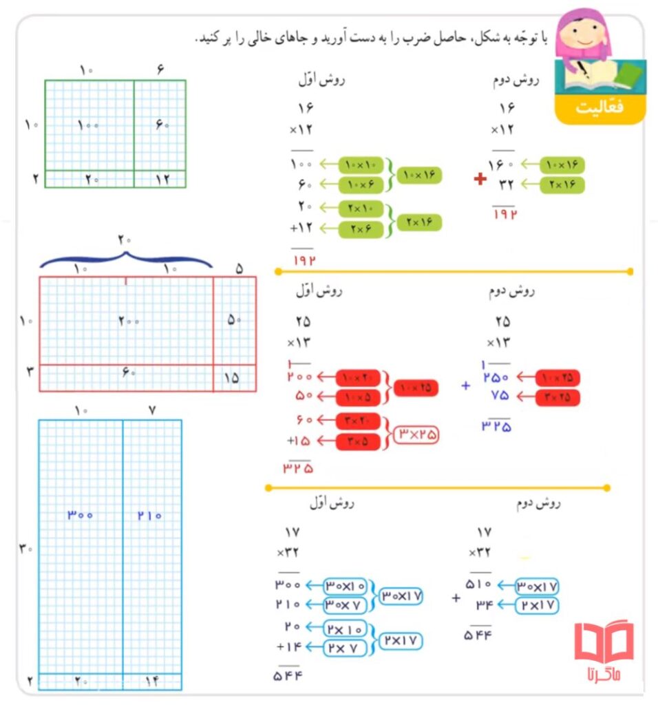 گام به گام فعالیت های صفحه 50 ریاضی پایه چهارم دبستان