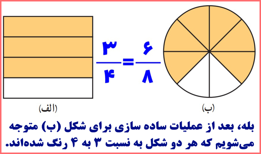 پاسخ سوالات صفحه 52 ریاضی پایه پنجم ابتدایی