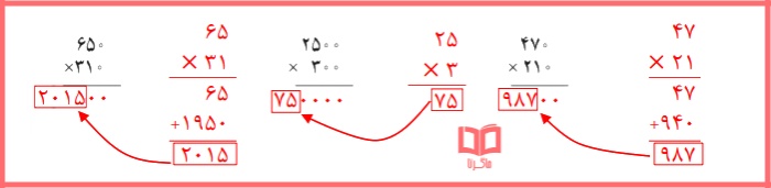 گام به گام کاردرکلاس صفحه 52 ریاضی چهارم ابتدایی فصل 3