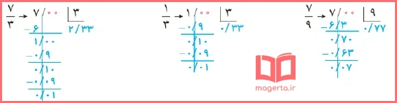 جواب سوال ۲ کار در کلاس صفحه ۵۵ ریاضی ششم