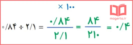 جواب تقسیم سوم سوال ۳ فعالیت صفحه ۵۸ ریاضی ششم