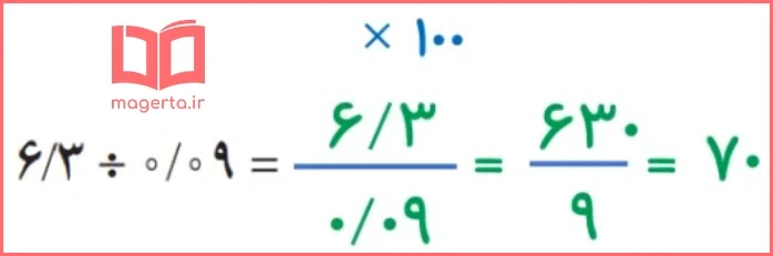جواب تقسیم دوم سوال ۳ فعالیت صفحه ۵۸ ریاضی ششم