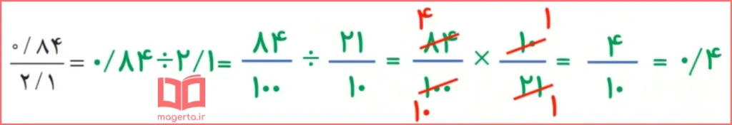 جواب سوال ۴ فعالیت صفحه ۵۸ ریاضی ششم