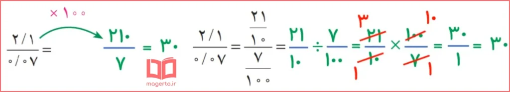 جواب سوال ۱ کار در کلاس صفحه ۵۸ ریاضی ششم