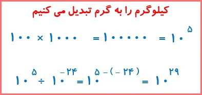 جواب سوال ۲ تمرین صفحه ۶۴ ریاضی نهم