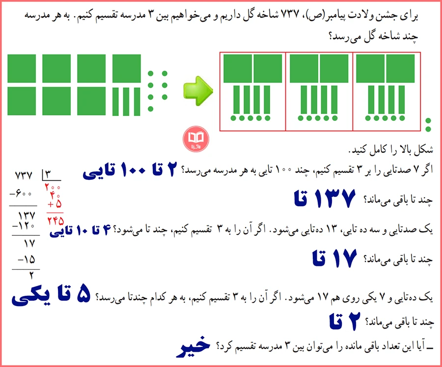 جواب سوال فعالیت صفحه ۶۶ ریاضی چهارم