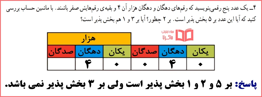 حل تمرینات مرور فصل 3 صفحه 72 و 73 ریاضی پایه چهارم ابتدایی