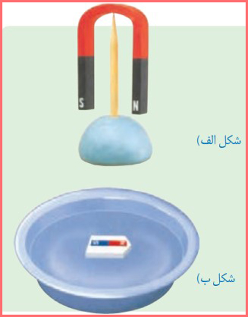 جواب فعالیت اول صفحه ۹۰ فصل دهم علوم هشتم