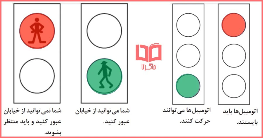 حل کاربرگه 19 مطالعات اجتماعی سوم ابتدایی