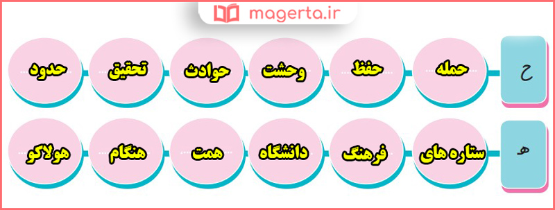 جواب تمرین های املا و دانش زبانی صفحه 57 و 58 درس یازدهم نگارش پنجم ابتدایی