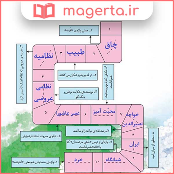 جواب هنر و سرگرمی و جمع بندی آموخته ها صفحه 65 و 66 درس دوازدهم نگارش کلاس پنجم