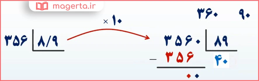 جواب سوال ۱ تمرین صفحه ۵۹ ریاضی ششم