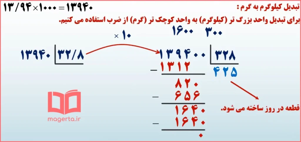 جواب سوال ۴ تمرین صفحه ۵۹ ریاضی ششم