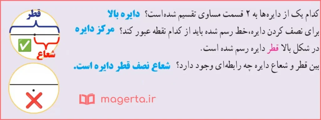 جواب کامل کن صفحه ۵۱ ریاضی سوم