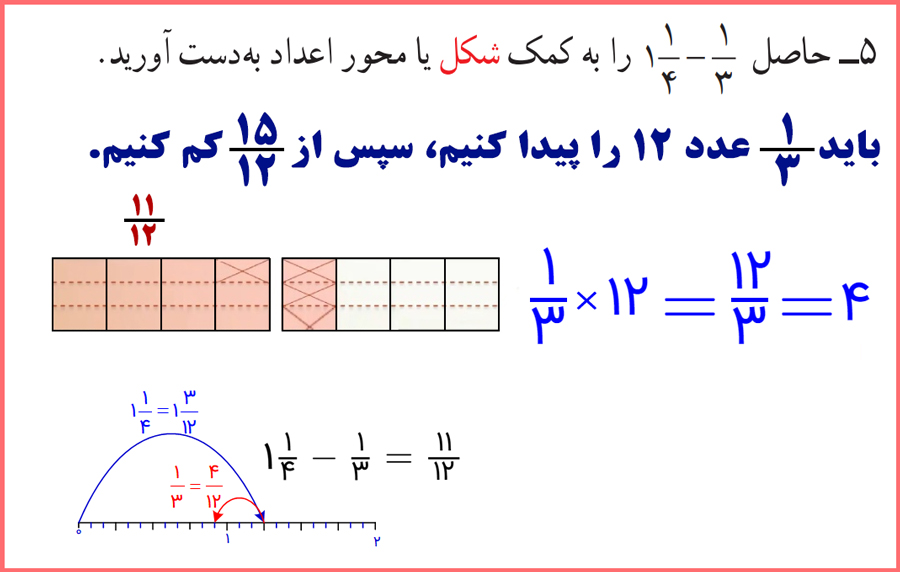 توضیح و تدریس تمرین های صفحه 44 ریاضی کلاس پنجم