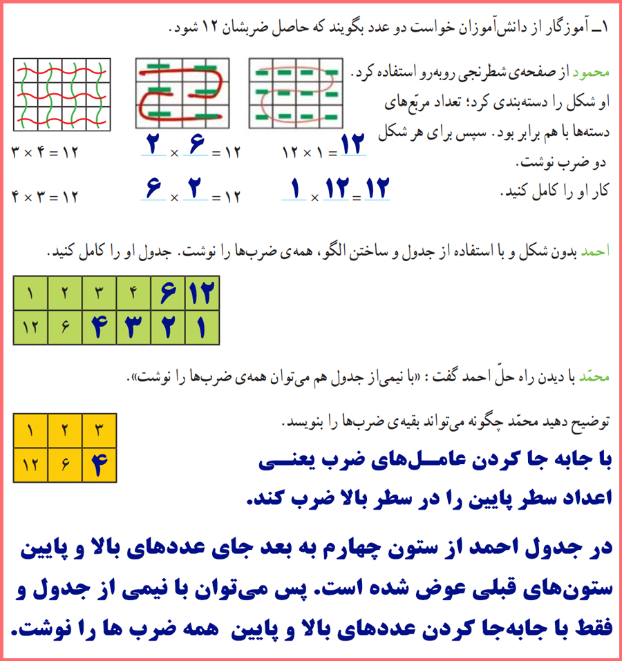 حل سوالات صفحه 46 ریاضی چهارم دبستان