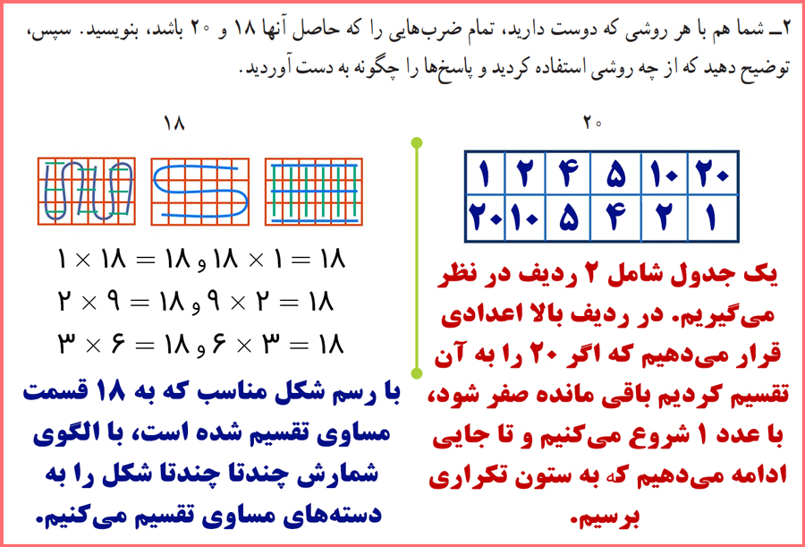 توضیح و تدریس سوال های صفحه 46 ریاضی چهارم دبستان